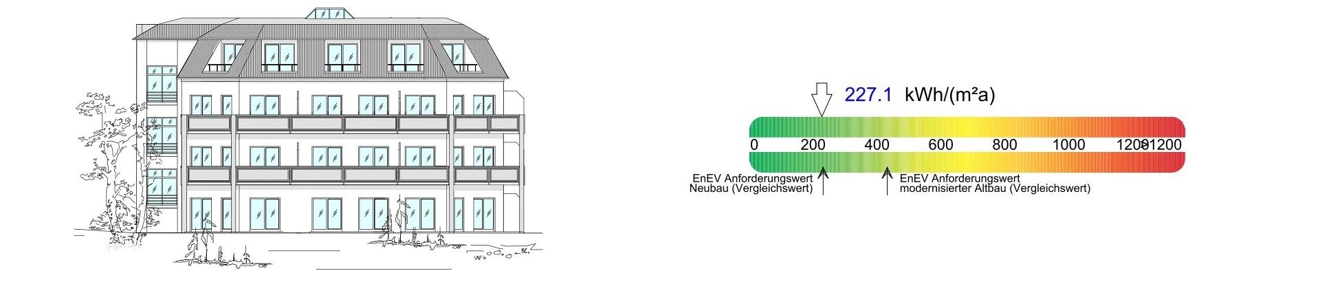  Energieeinsparnachweis nach EnEV für einen Hotel-Neubau